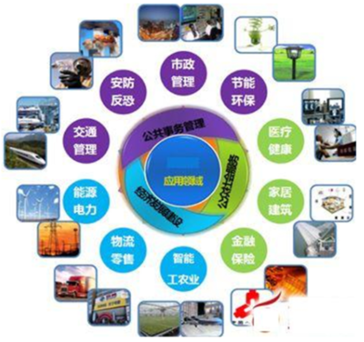 量子通信時(shí)代 如何分享超級(jí)大蛋糕