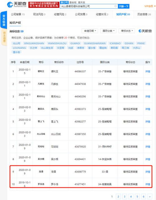 羅永浩名字被搶注煙草商標(biāo)背后 企業(yè)信息系統(tǒng)集成服務(wù)能否規(guī)避品牌風(fēng)險(xiǎn)？